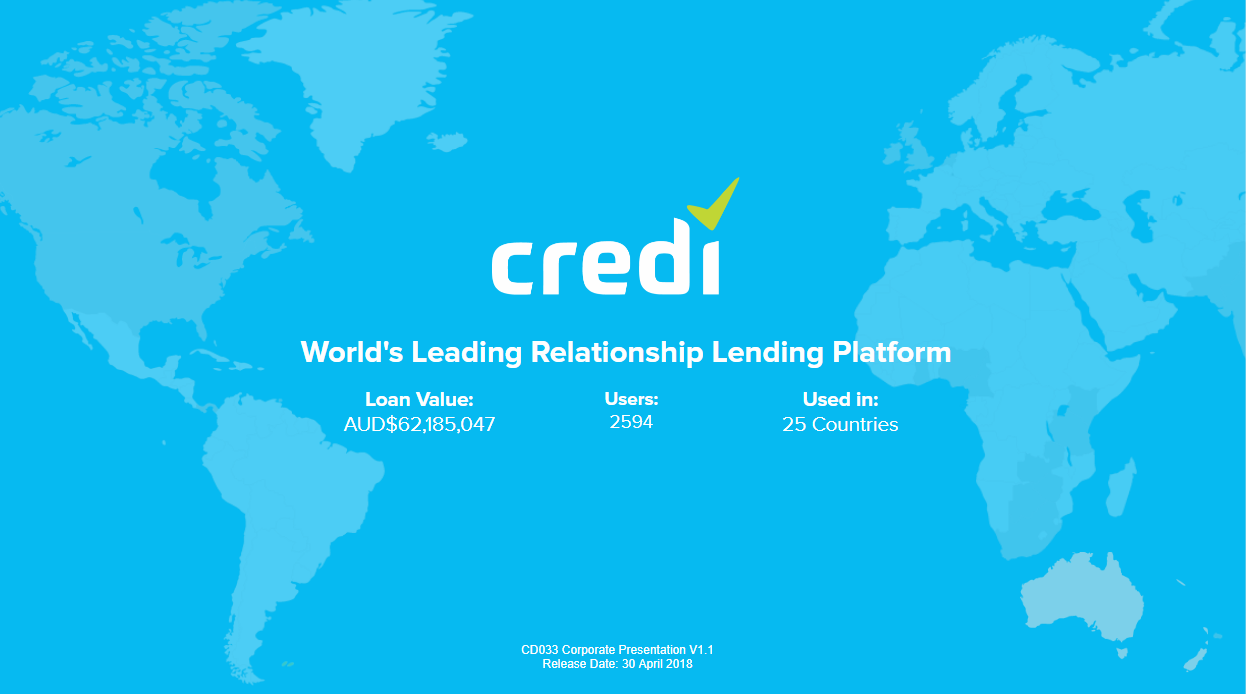 credi