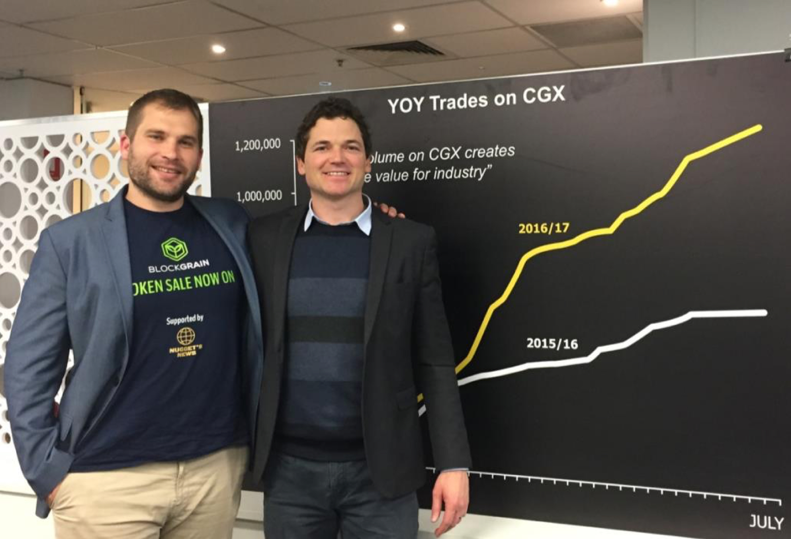 Block Grain & Clear Grain