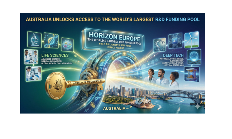 Australia Just Unlocked Access to the World’s Largest R&D Funding Pool. Here’s What It Means for Life Sciences and Deep Tech