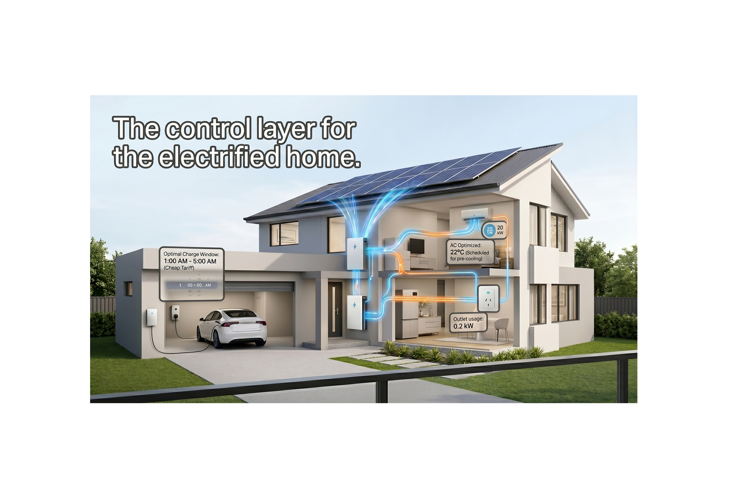 The control layer for the electrified home
